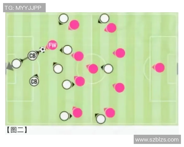 成都足球队盯防体系解析与战术运用探讨