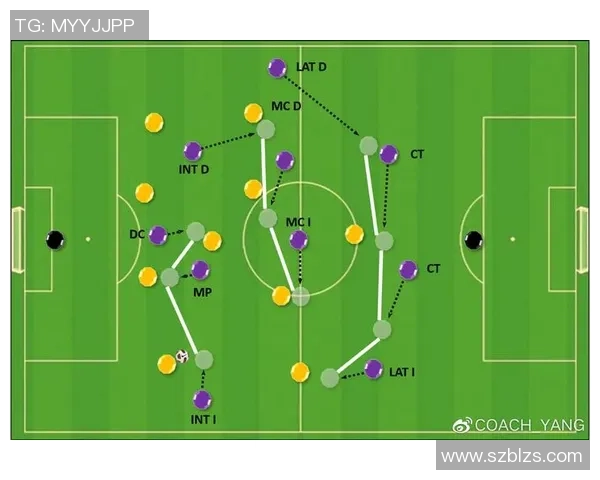 杭州足球队在大师赛中的默契配合与战术执行分析
